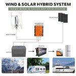 Silent 14000W Vertical Wind Turbine for Home