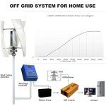 HTIANMM 3000W Vertical Wind Turbine Generator