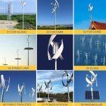 Quiet Vertical Wind Turbine for Home Use