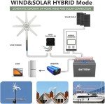 High Power 12000W Wind Turbine Generator Kit