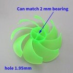 DIY Micro Wind Turbine Generator Kit for Home