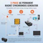 VEVOR 500W Home Wind Turbine Generator Kit