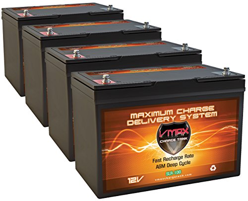 4 VMAX SLR100 AGM 12V 100Ah ea. Wind Turbine Power
