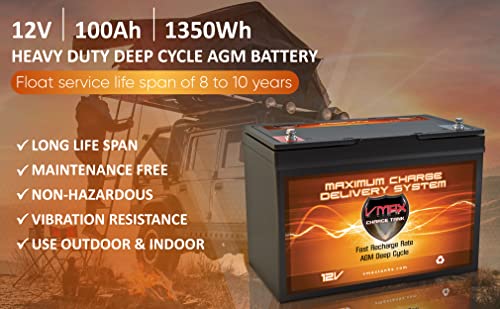 4 VMAX SLR100 AGM 12V 100Ah ea. Wind Turbine Power