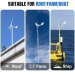 ECO-WORTHY 1000W Wind Turbine & Solar Kit