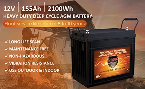 2 VMAX SLR155 AGM Deep Cycle Batteries 12V 155Ah