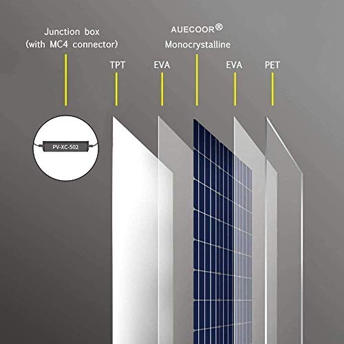 AUECOOR 700W Wind Solar Hybrid System Kit