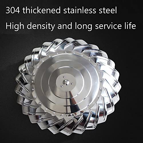 ZXCVBNAS Roof Wind Turbine Cap - Stainless Steel