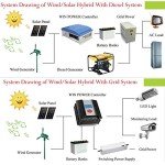600W 12V Vertical Wind Turbine Generator Kit
