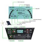 Nature's Generator Elite Gold: 3600W Solar & Wind System