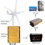 Pikasola Mini Wind Turbine Controller, IP67 Waterproof