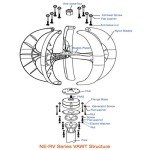 Vertical Wind Turbine Generator Kit, 600W 12/24V