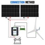 1000W Wind Turbine Generator & Solar Panel Kit