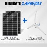 1000W Wind Turbine Generator & Solar Panel Kit