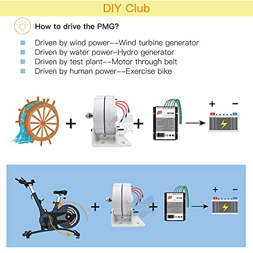 Marsrock 100W Permanent Magnet Generator for Wind Turbine
