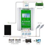 1400W MPPT Wind Solar Hybrid Charge Controller