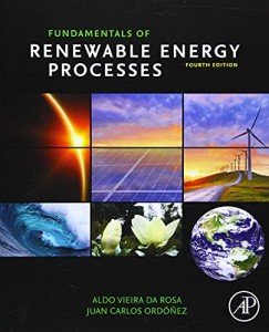 Renewable Energy Basics for Home Wind Turbines