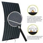 400W Off-Grid Wind and Solar Power Kit