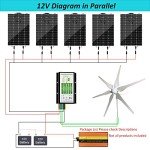 1000W Wind and Solar Power Home Kit