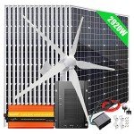 2920W Off-Grid Wind and Solar Power Kit