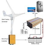 Pikasola 400W Home Wind Turbine Generator