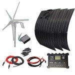 AUECOOR 700W Wind and Solar Power Kit