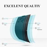 AUECOOR 700W Wind and Solar Power Kit