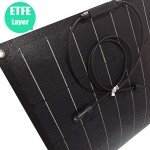 AUECOOR 700W Wind and Solar Power Kit