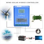 Hybrid Wind and Solar Charge Controller 1400W
