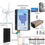 Pikasola Wind & Solar Charge Controller 30A