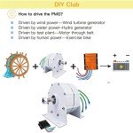 DIY Horizontal Wind Turbine Small Generator 10000W