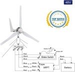 1200W 48V Wind Turbine Generator with 3 Blades
