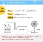 1200W 48V Wind Turbine Generator with 3 Blades
