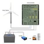 600W 12V Wind Turbine Generator Kit for Home