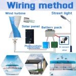 500W Vertical Axis Wind Turbine Generator Kit