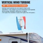 3000W Wind Turbine Kit with Hybrid Controller