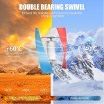 3000W Wind Turbine Kit with Hybrid Controller