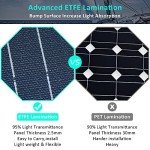 700W Home Wind and Solar Power Kit