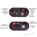 800W Wind Turbine and Solar Hybrid System