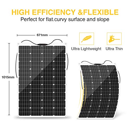 AUECOOR 760W Wind Turbine Solar Panel Kit