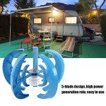 Vertical Axis Wind Turbine Kit for Home Use