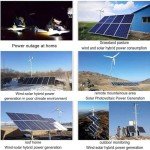 Wind Solar Hybrid Charge Controller for Home