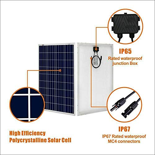 12V 800W Wind-Solar Generator Kit: Turbine, Panels, Controller