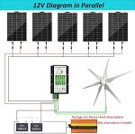 1000W Off-Grid Wind and Solar Power Kit