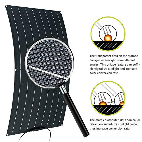 600W Home Wind Turbine Solar Panel Kit