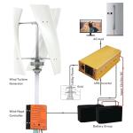 13000W Vertical Wind Turbine Generator for Home
