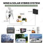 3000W Vertical Axis Wind Turbine Generator System