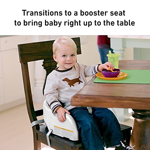 Graco Blossom 6-in-1 High Chair, Sapphire