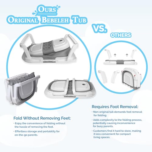 BEBELEH™ Collapsible Baby Bathtub with Thermometer