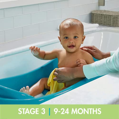 3-in-1 Convertible Baby Bath Tub - Teal
